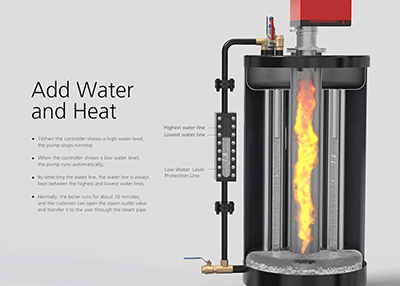 富昶燃油式鍋爐3D三維動畫